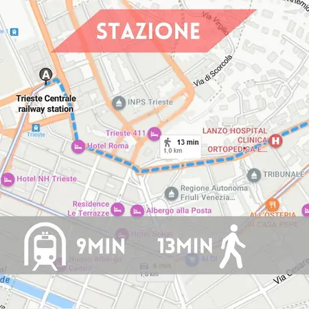 Lejlighed Center - Reserved Parking&wi-fi Trieste